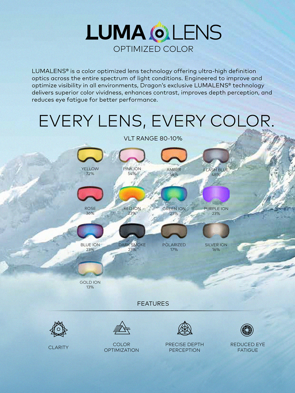 Brýle na snowboard Dragon X2s (lavender/lumalens purple ion/lumalens amber)