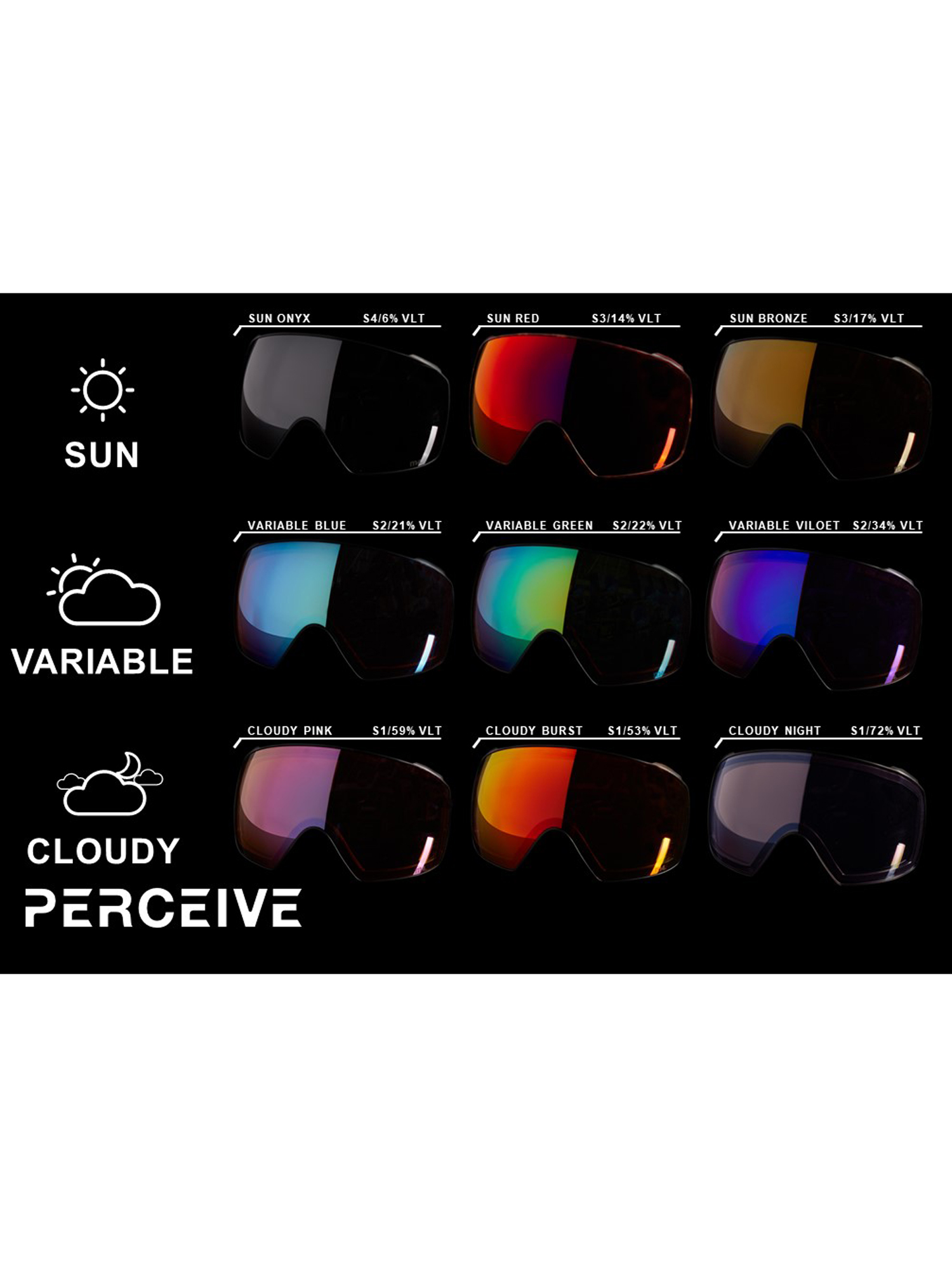 Brýle na snowboard Anon Insight Perceive Wmn (wavy/perceive sunny onyx)