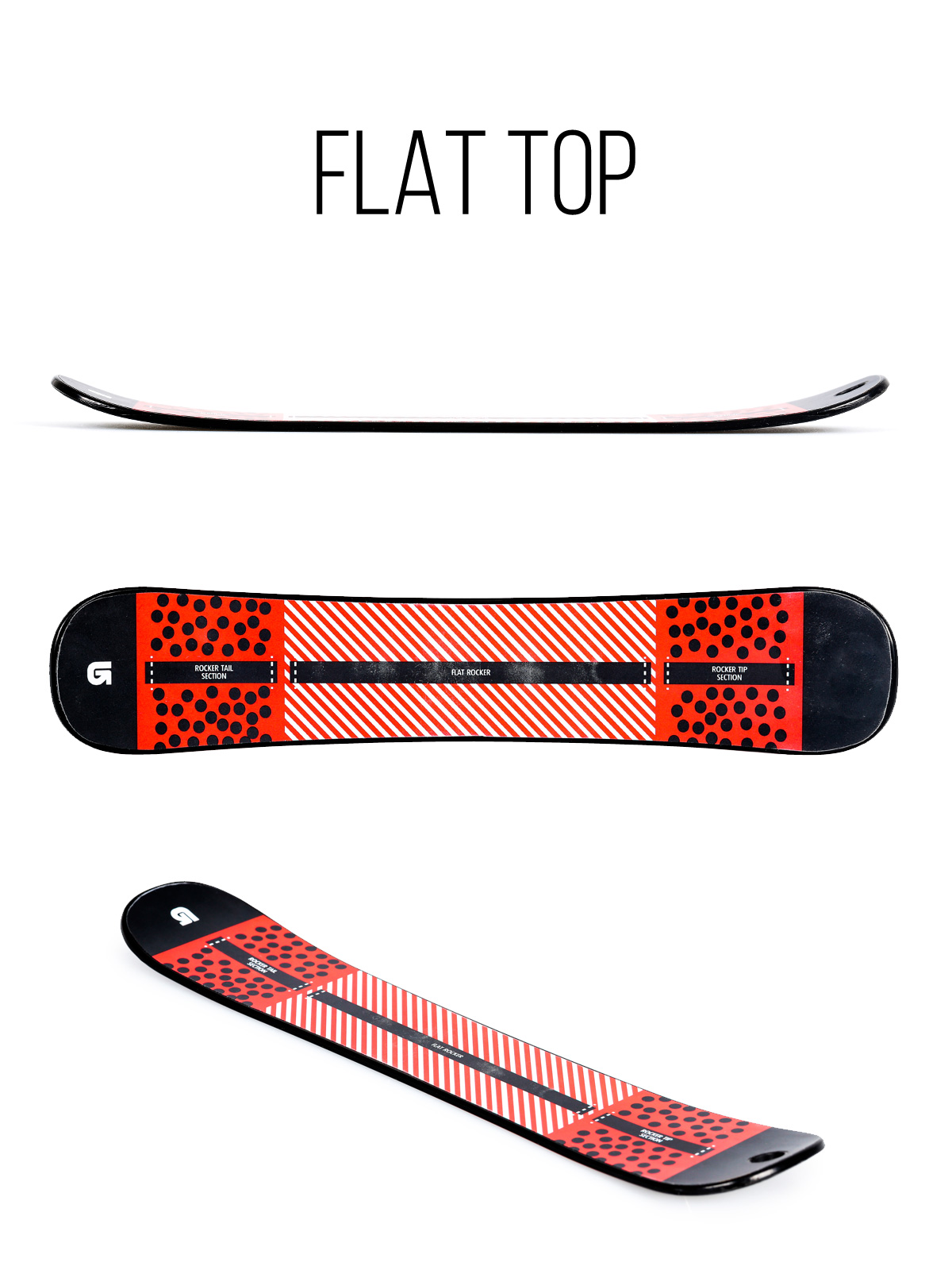 Snowboard Burton Chopper 