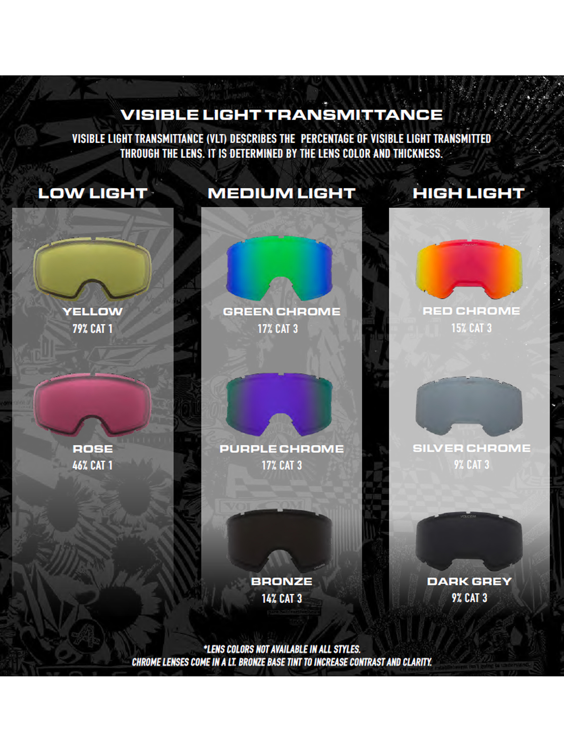 Brýle na snowboard Volcom Migrations (charamel/red bronze)