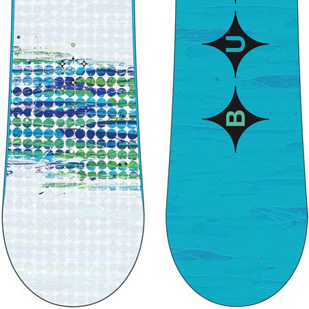 Dámská Burton Snowboard Lux Rocker 150 