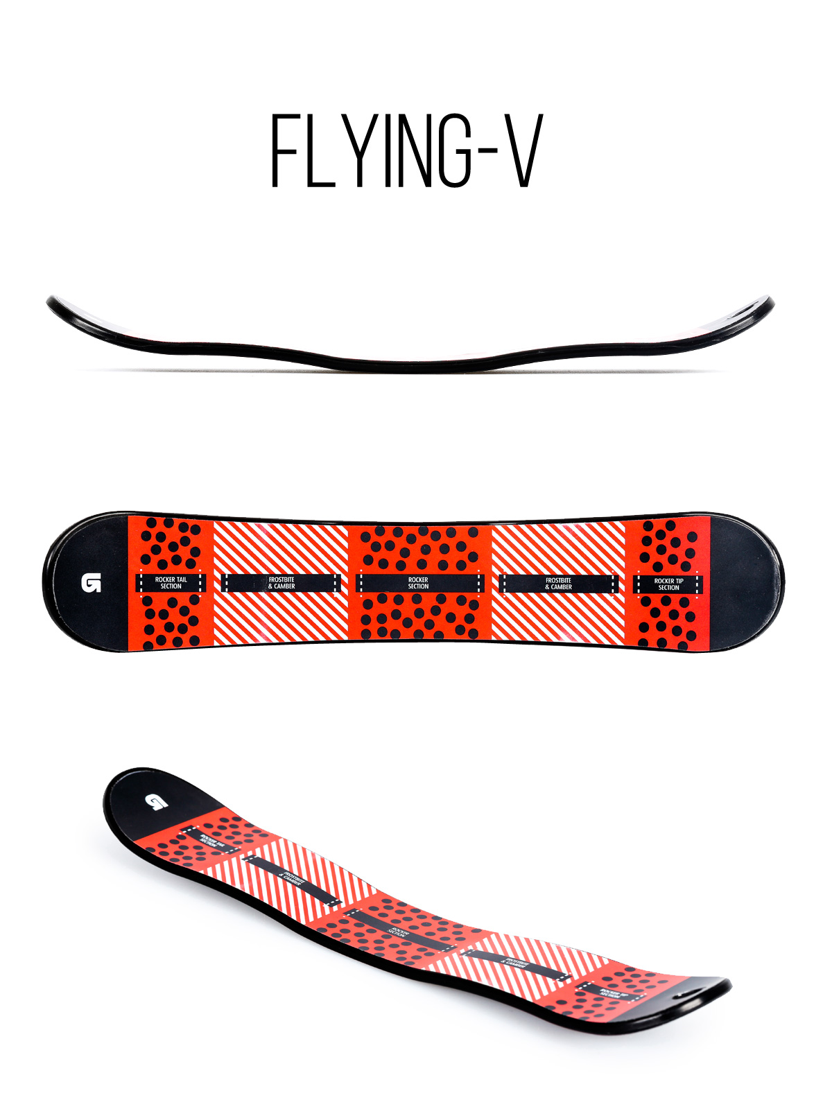 Pánská Snowboard Burton Custom X Flying V 